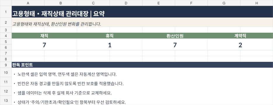 고용형태·재직상태 관리대장 미리보기