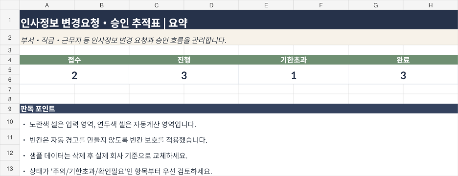 인사정보 변경요청·승인 추적표 미리보기
