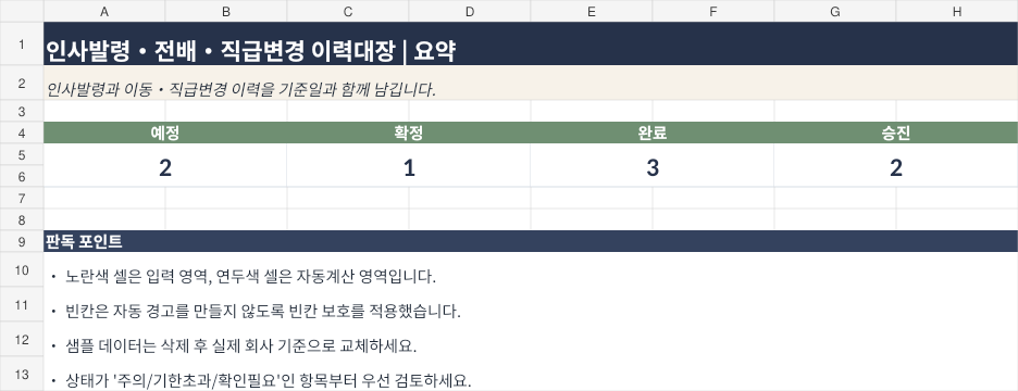 인사발령·전배·직급변경 이력대장 미리보기
