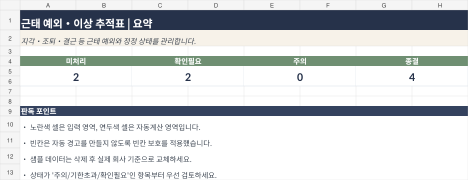 근태 예외·이상 추적표 미리보기