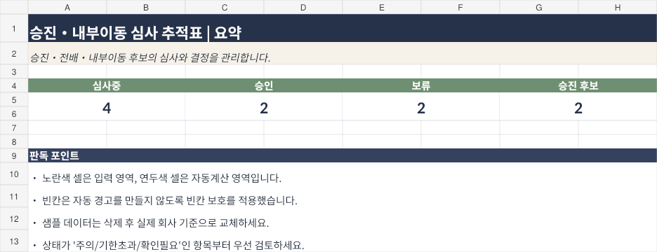 승진·내부이동 심사 추적표 미리보기