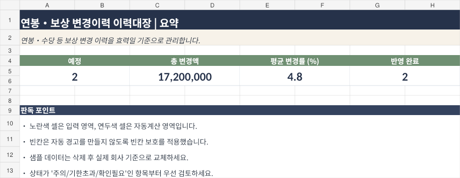 연봉·보상 변경이력 대장 미리보기