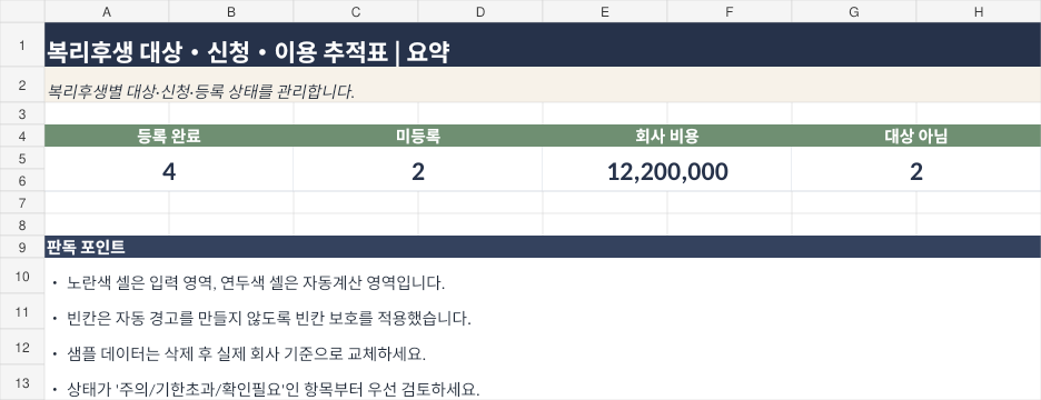 복리후생 대상·신청·이용 추적표 미리보기