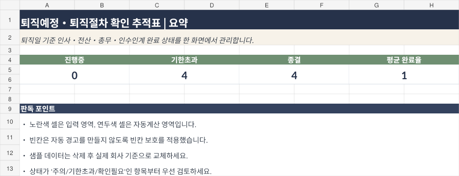 퇴직예정·퇴직절차 확인 추적표 미리보기