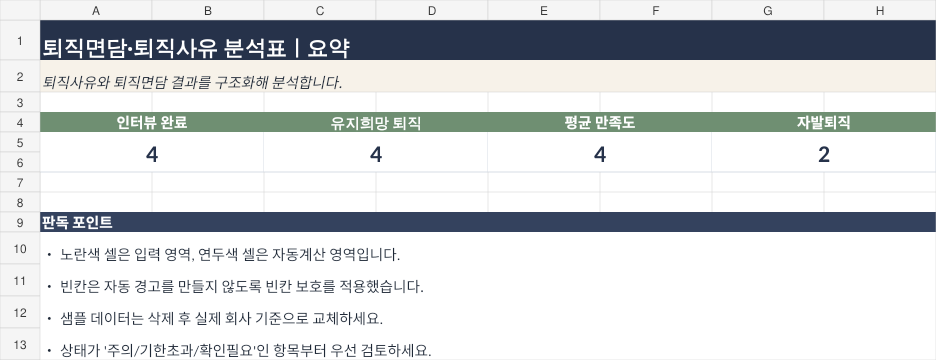 퇴직면담·퇴직사유 분석표 미리보기