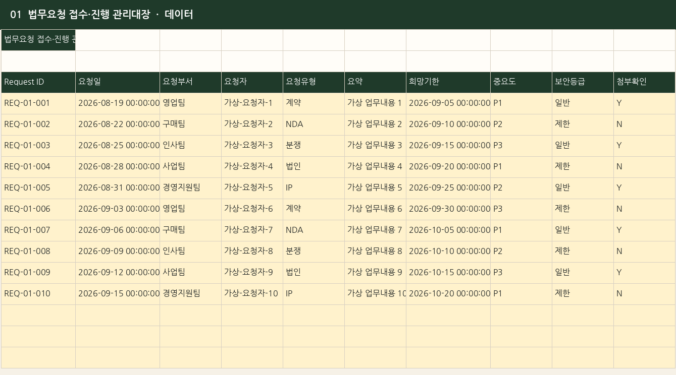 법무요청 접수·진행 관리대장 실제 엑셀 미리보기