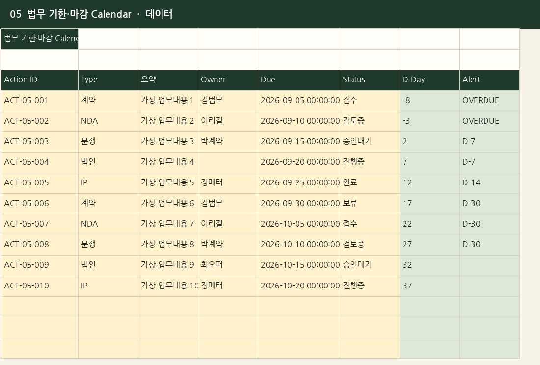 법무 기한·마감 일정표 실제 엑셀 미리보기