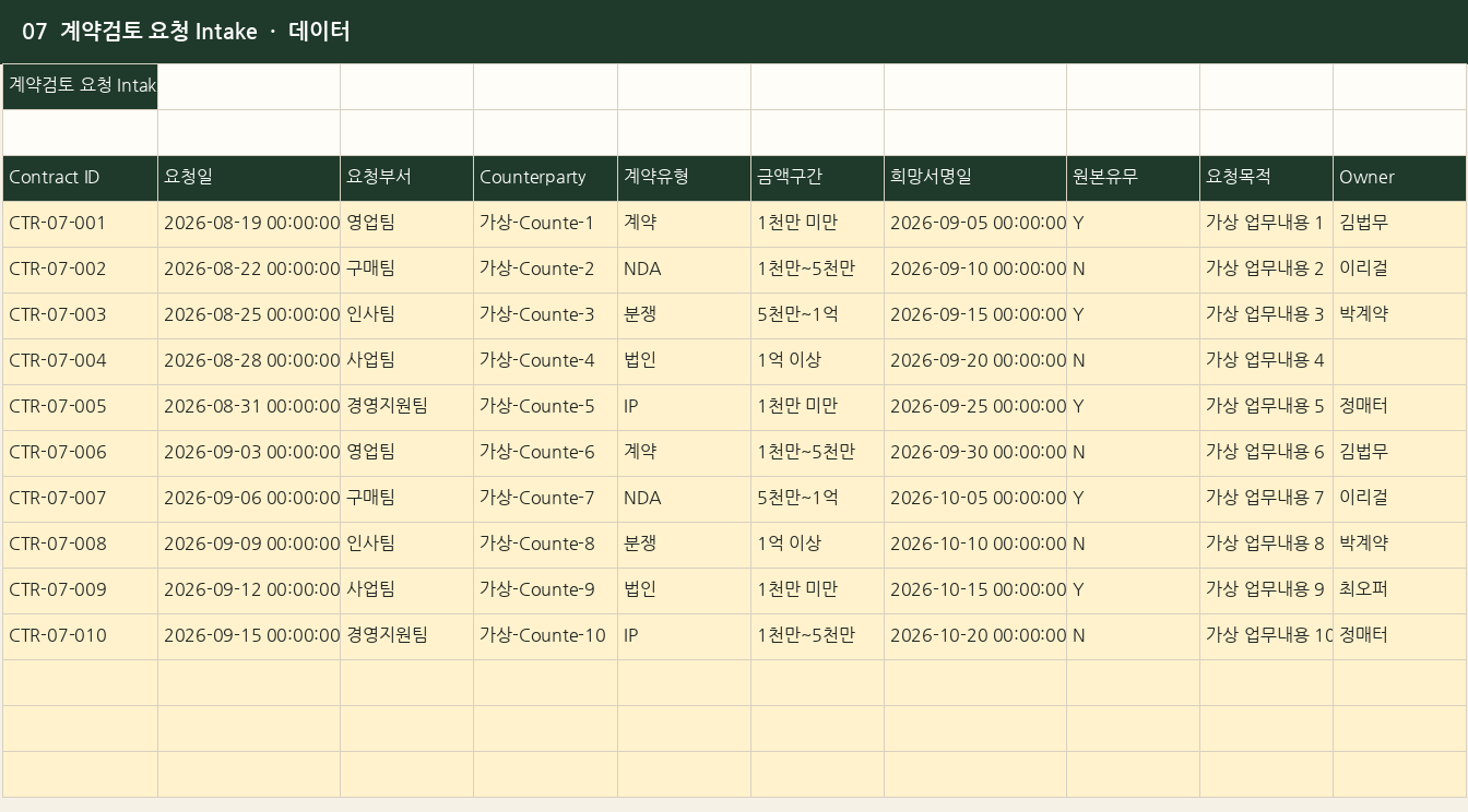 계약검토 요청 접수표 실제 엑셀 미리보기