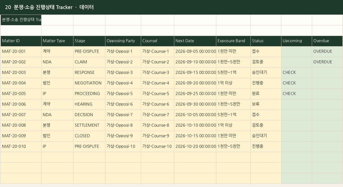 분쟁·소송 진행상태 추적표 실제 엑셀 미리보기