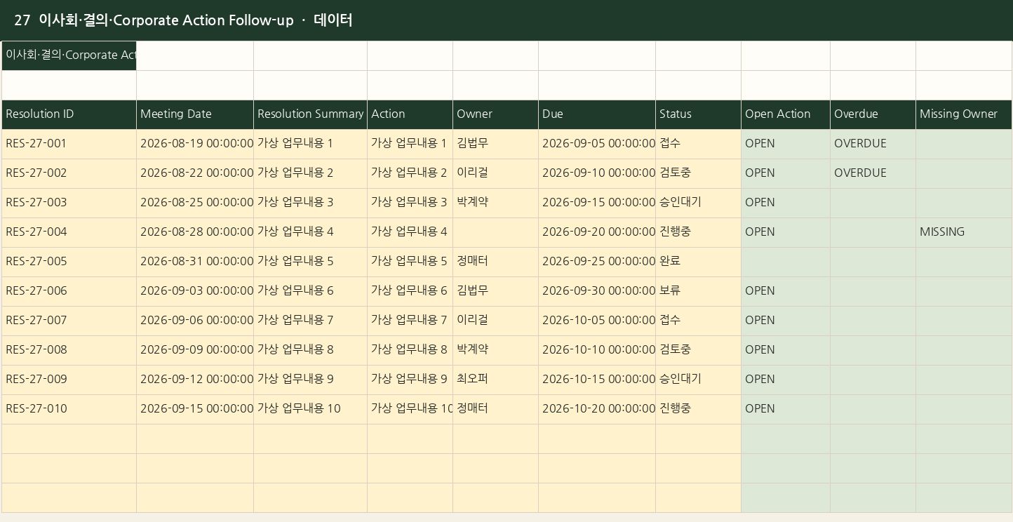 이사회·결의사항 후속조치 관리표 실제 엑셀 미리보기