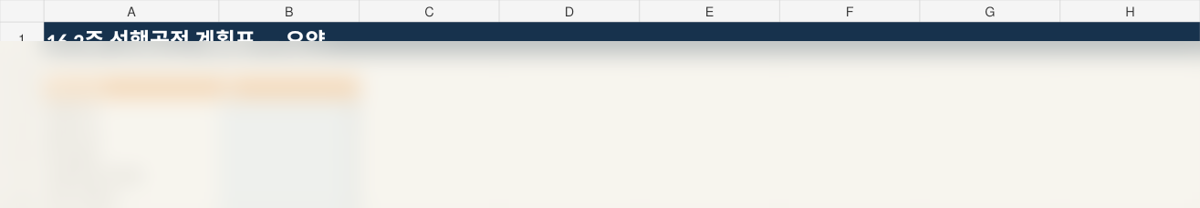 2주 선행공정 계획표 실제 엑셀 미리보기