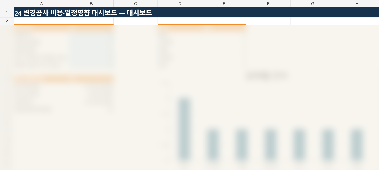 변경공사 비용·일정영향 대시보드 실제 엑셀 미리보기