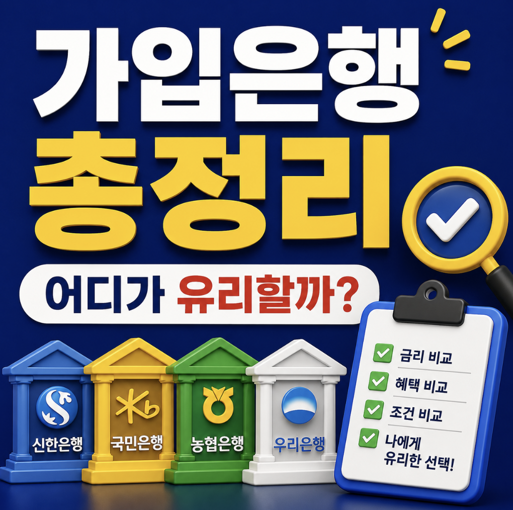 2026 청년미래적금 가입 은행 총정리, 은행별 최고금리보다 먼저 볼 차이 (2026 청년미래적금 은행별 방문 추천)