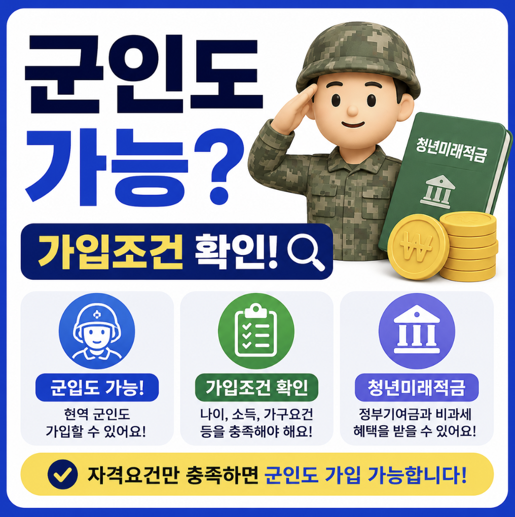 2026 청년미래적금 군인도 복무 중 소득이 없어도 신청할 수 있을까? (2026 청년미래적금 군인 조건 가입 방법)