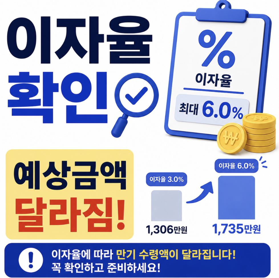 2026 청년미래적금 이자율, 연 8%보다 먼저 봐야 할 실제 혜택